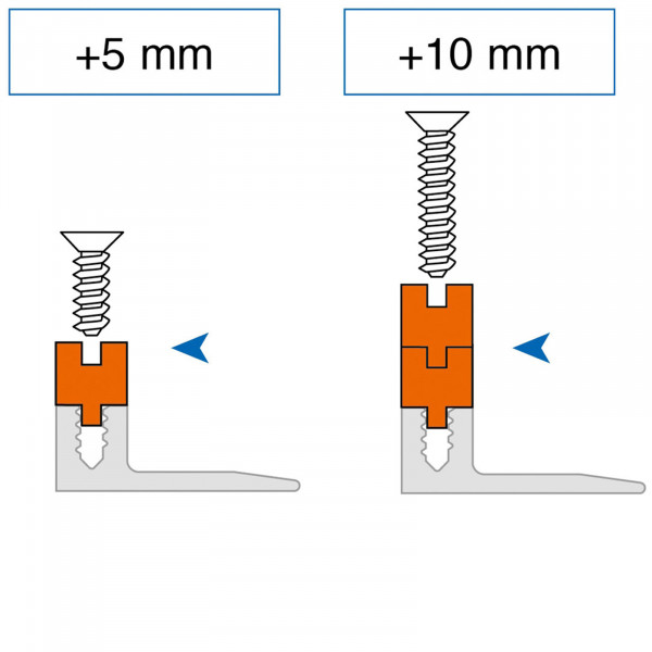 PPS Lifter (+5/+10mm) Pack = 6 Stück ( zur Erhöhung von Türprofilen )